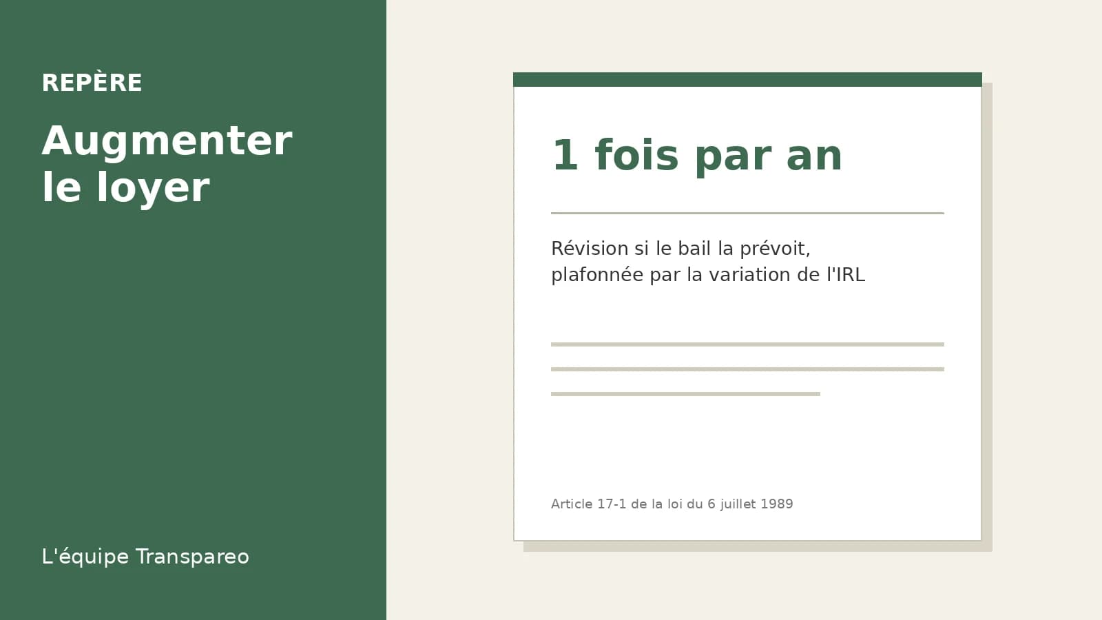 Illustration Transpareo : 1 fois par an, Révision si le bail la prévoit, plafonnée par la variation de l'IRL (Article 17-1 de la loi du 6 juillet 1989)